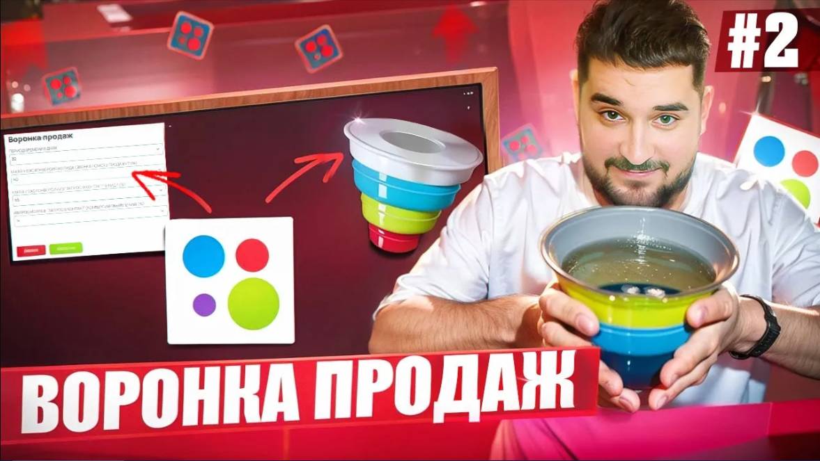 Воронка продаж на Авито. Сколько объявлений публиковать?